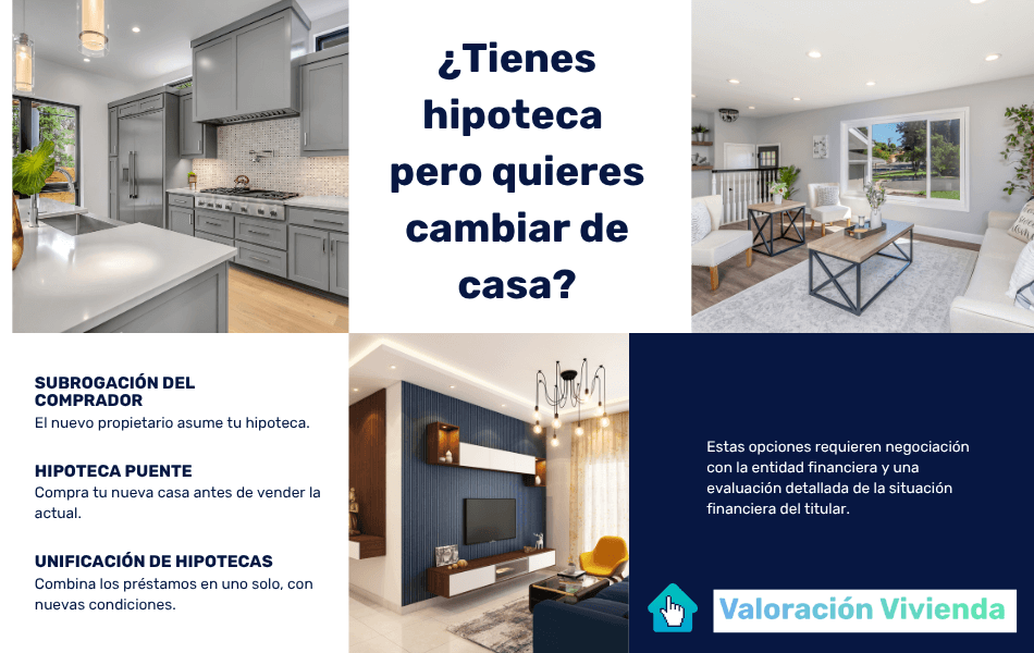 Se puede vender una casa con hipoteca