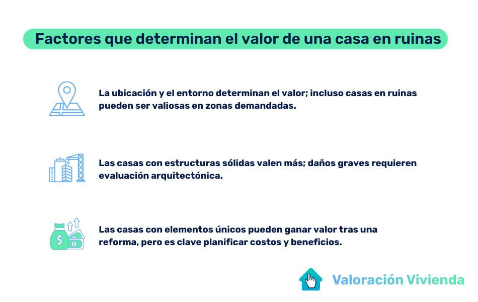 Rehabilitación de viviendas